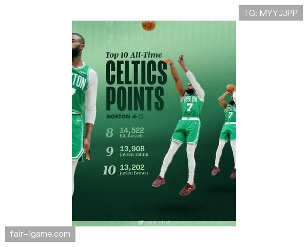 杰伦·布朗突破制造错位，季后赛关键时刻得分效率提升明显