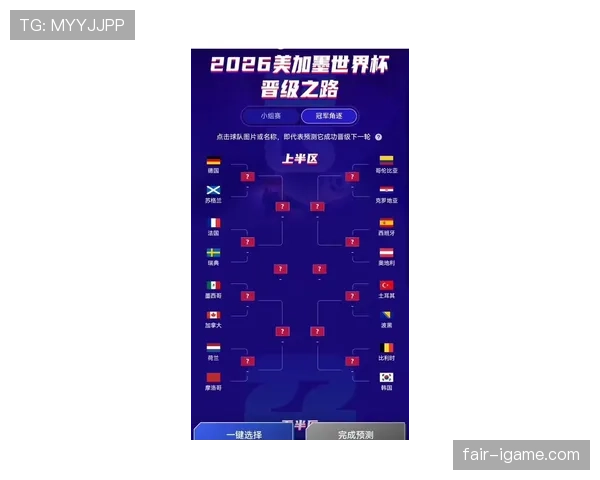 卡塔尔队2026世界杯前景分析 东道主经验能否助力突破小组赛